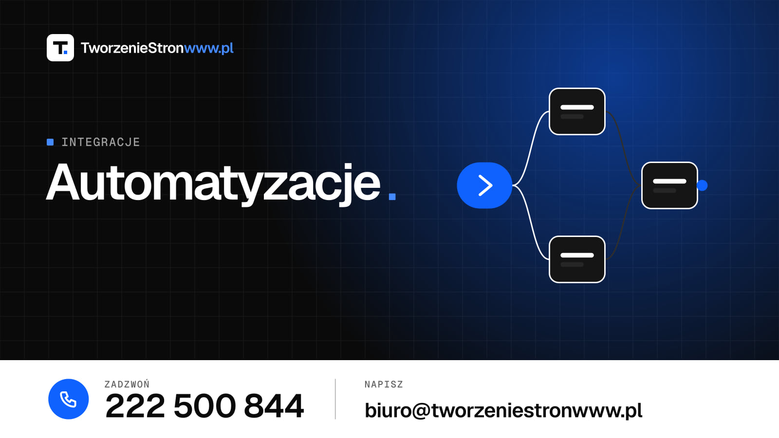 Automatyzacje – grafika do artykułu „Automatyzacje Make i Zapier w małej firmie – od czego zacząć”